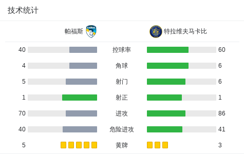 巴苏阿米纳, img