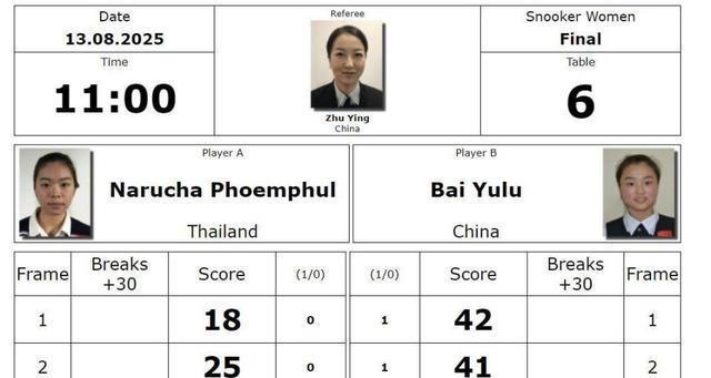 佳绩, 斩将打进四 佳绩, 斩将打进四