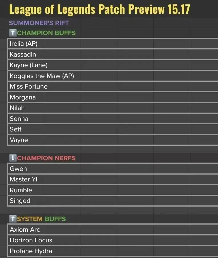 说比赛的选, AP克格莫, src