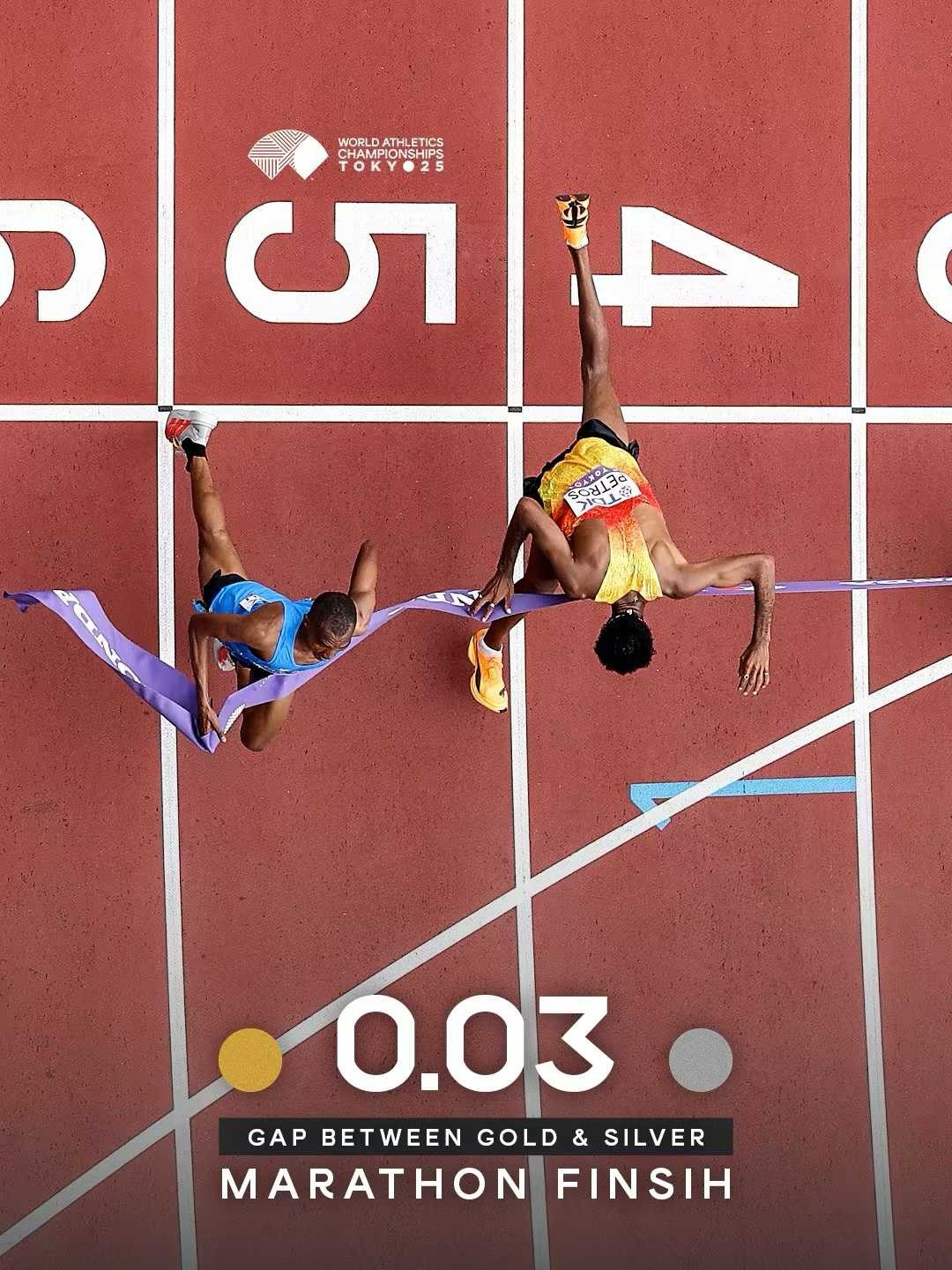 亚军仅差, 千分位决胜, 佩特罗斯领