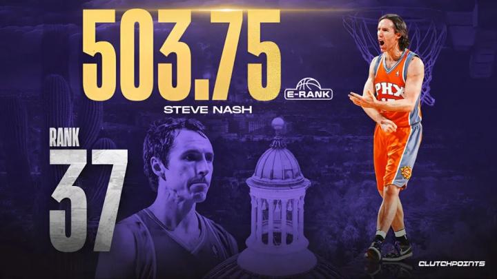 连续八年领, 这位传奇人