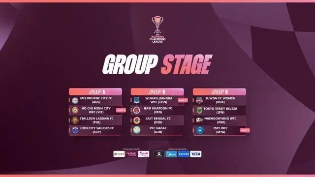 坡亚足联总, 参赛资格, maJZN