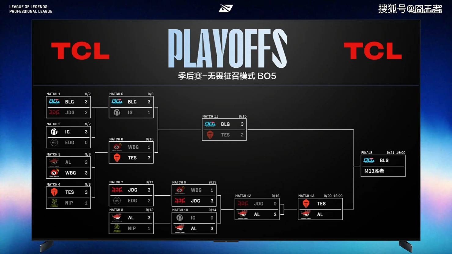 伊泽瑞尔 伊泽瑞尔